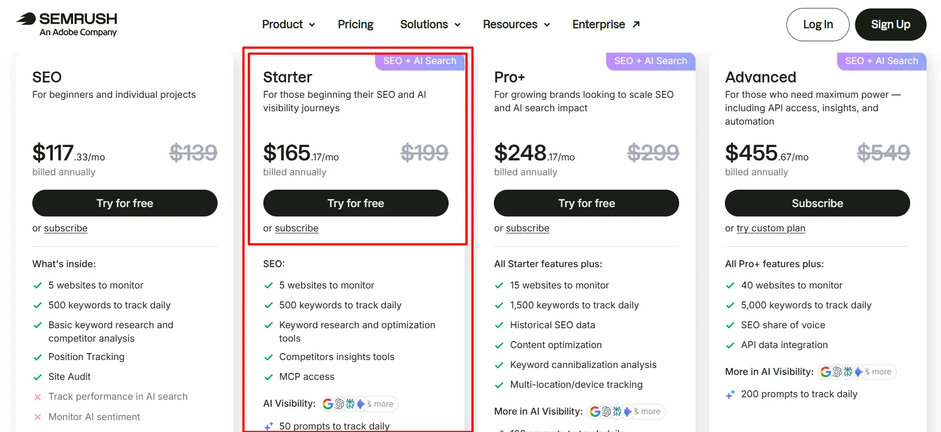 Semrush Starter plan