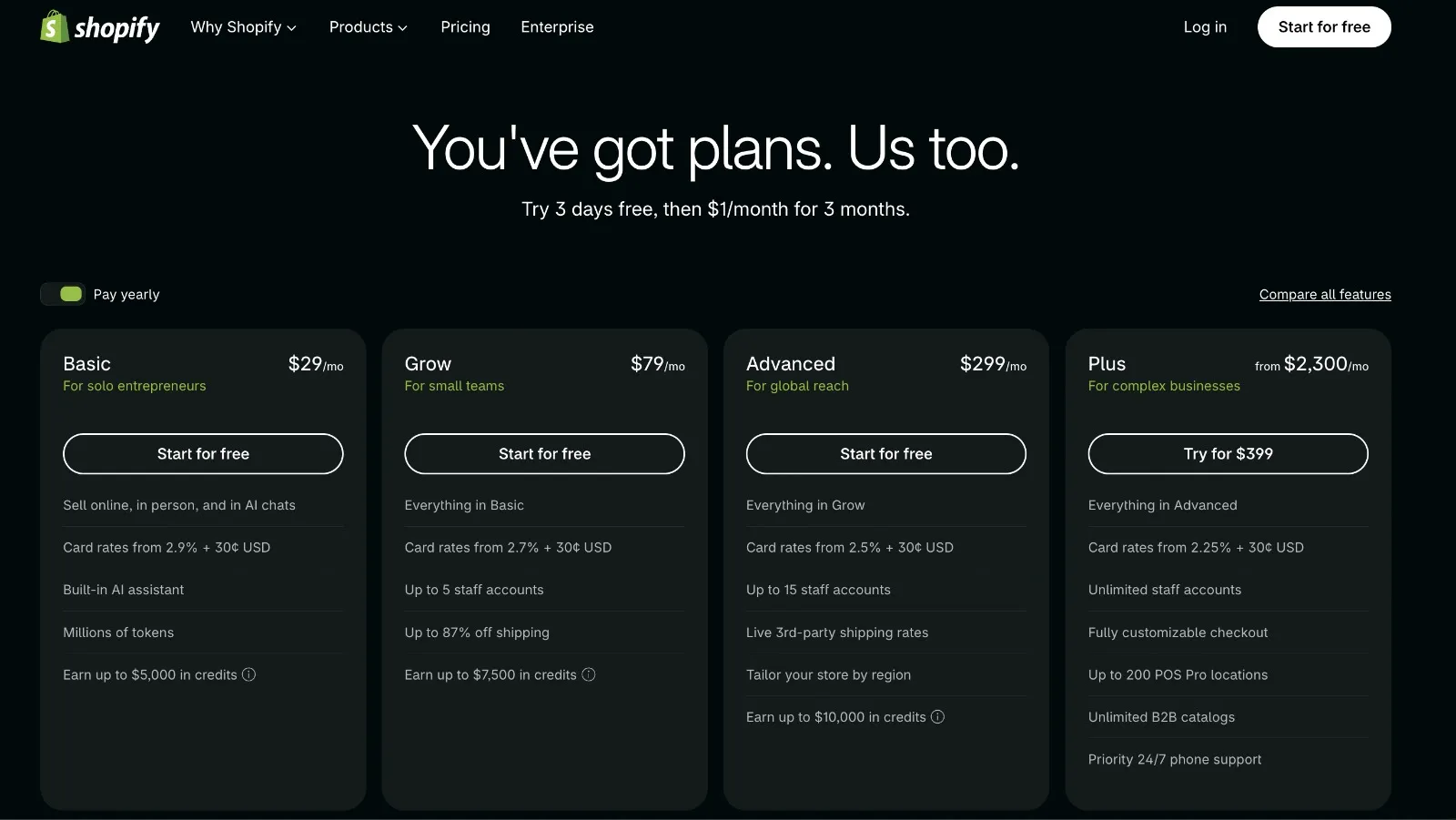 Shopify pricing plan