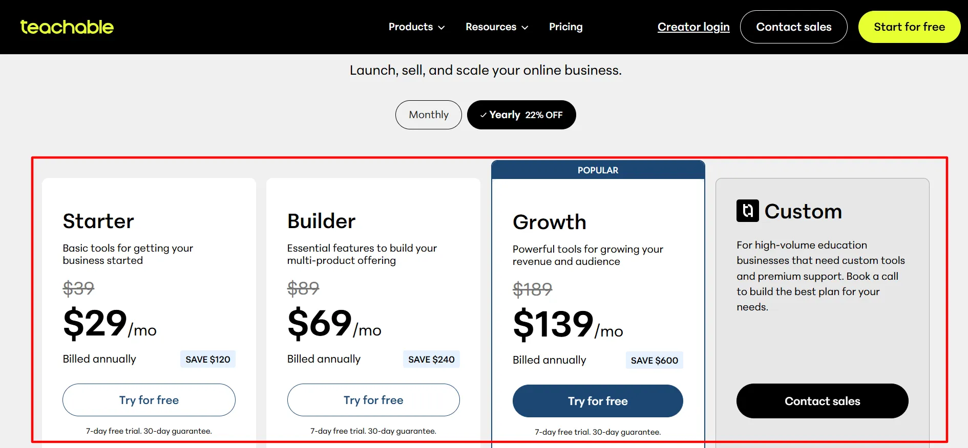 Teachable pricing plan