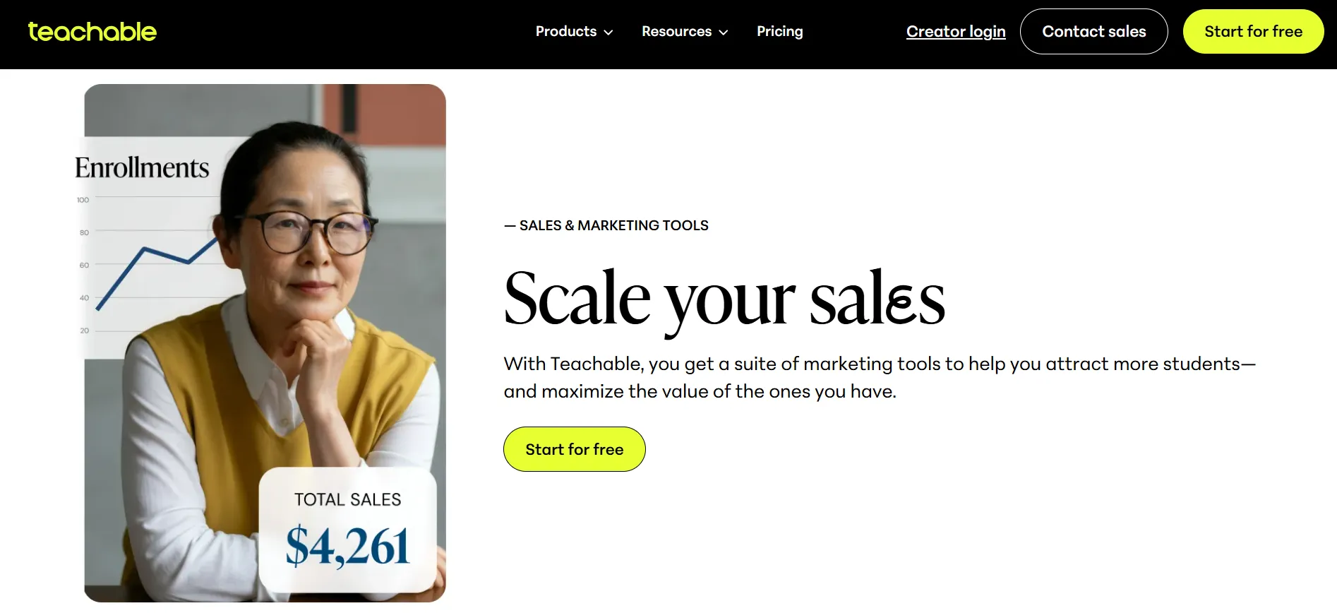 Teachable Sales and Marketing