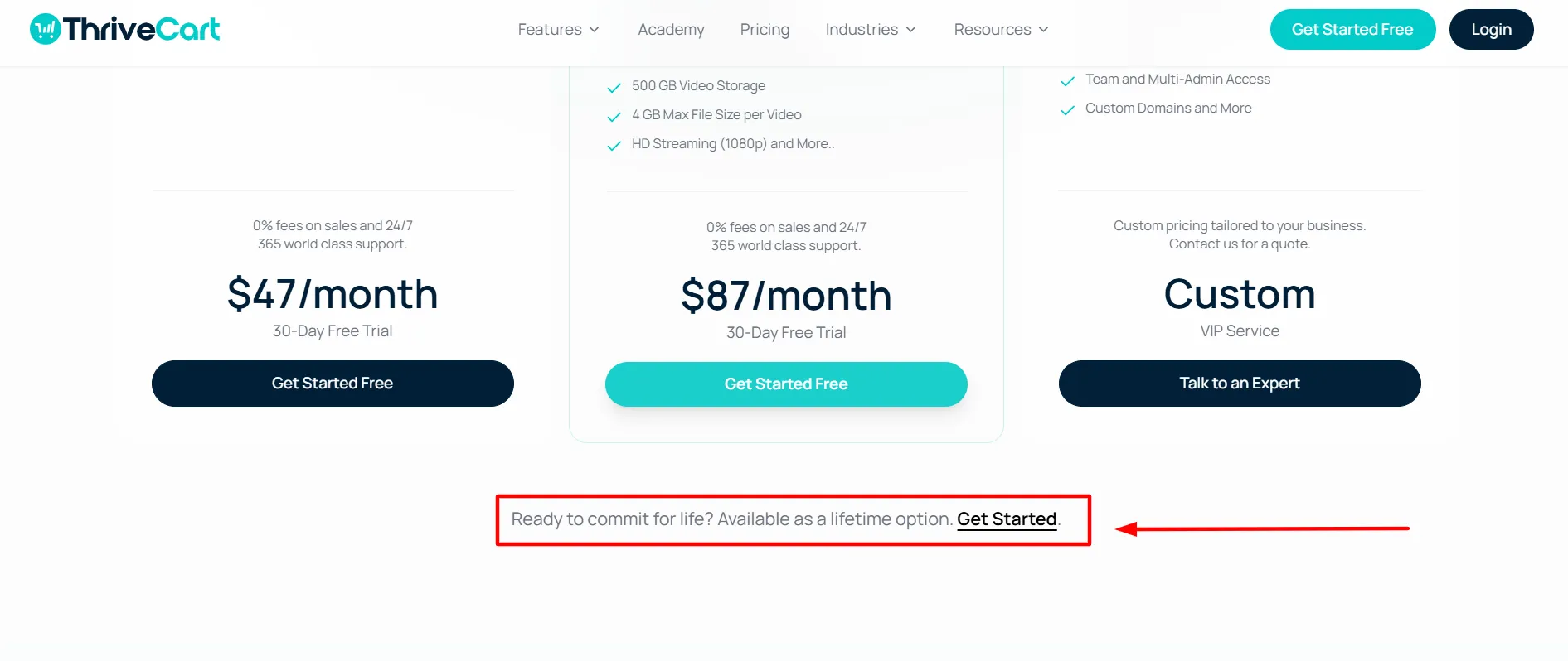 ThriveCart login step 2