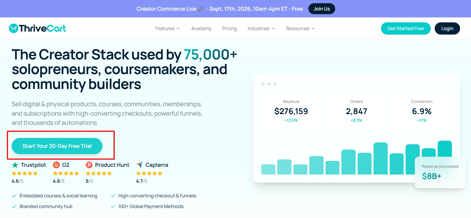 ThriveCart login step 5