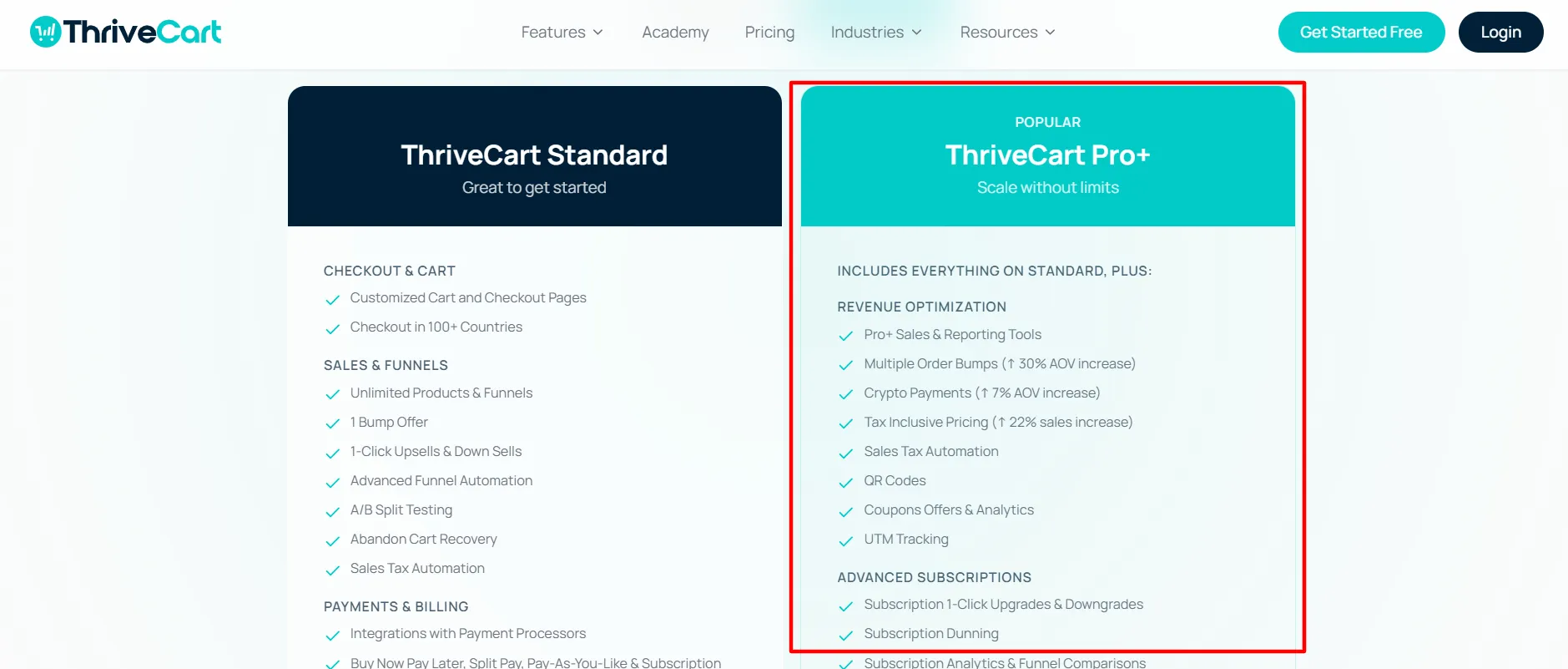 ThriveCart login step 6