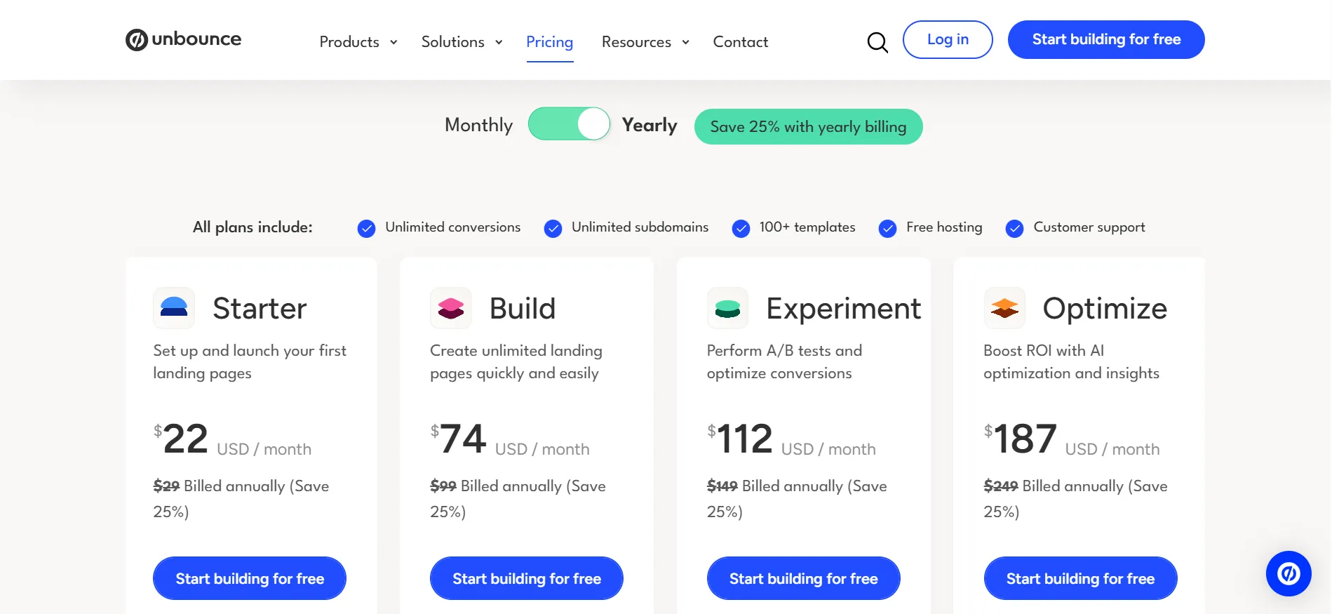 Unbounce Pricing plan