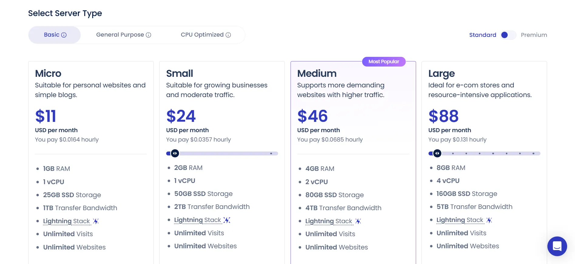 Cloudways Flexible Pricing Plan