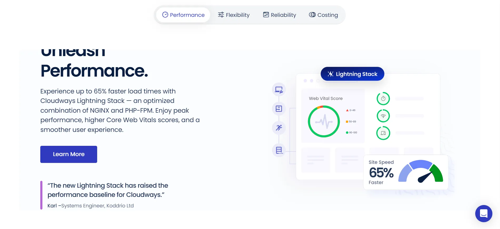 Cloudways Performance