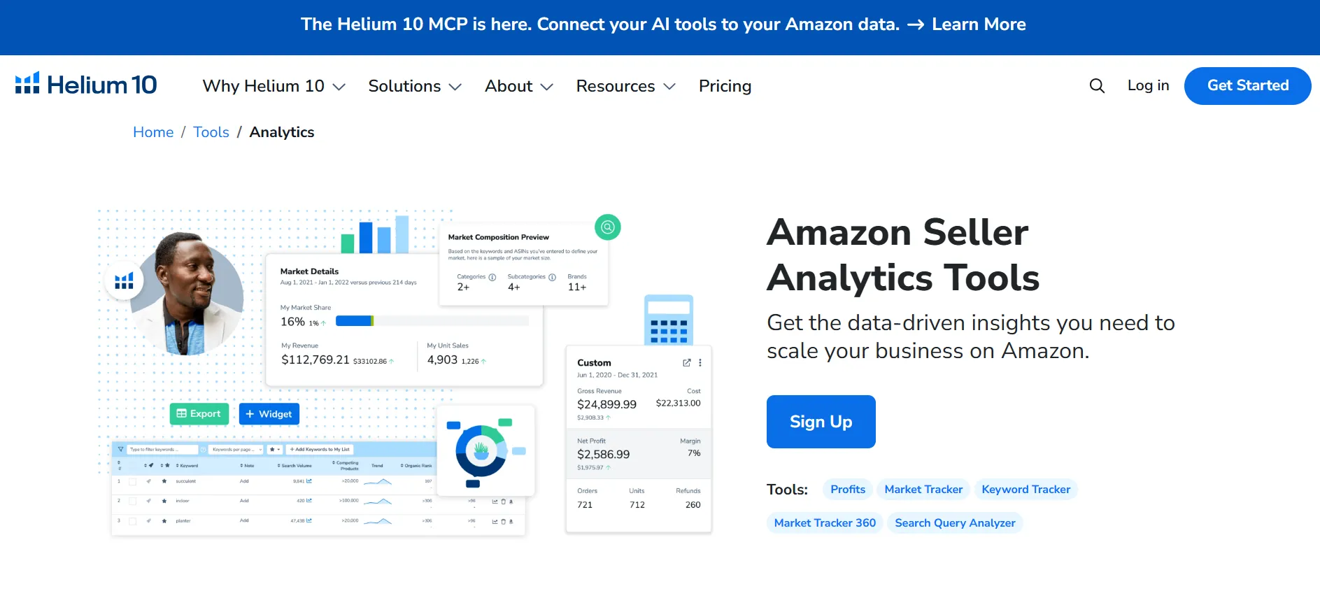 Helium 10 Analytics