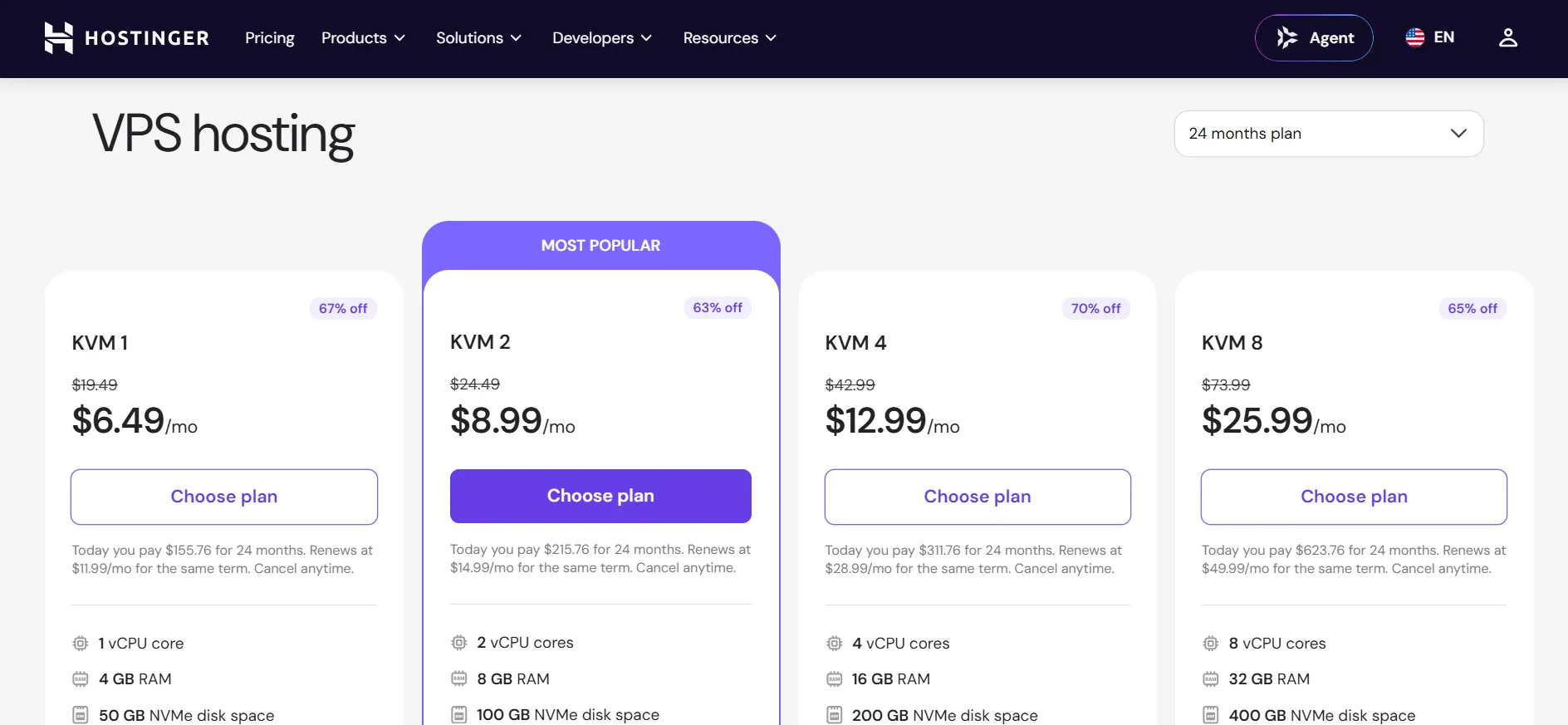 Hostinger VPS Hosting Plans
