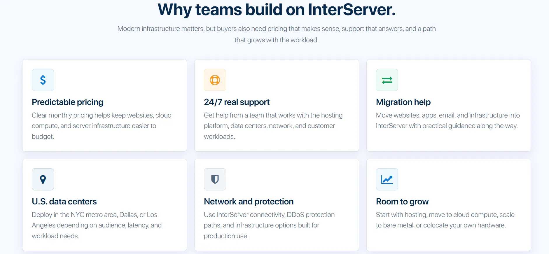 Interserver all features