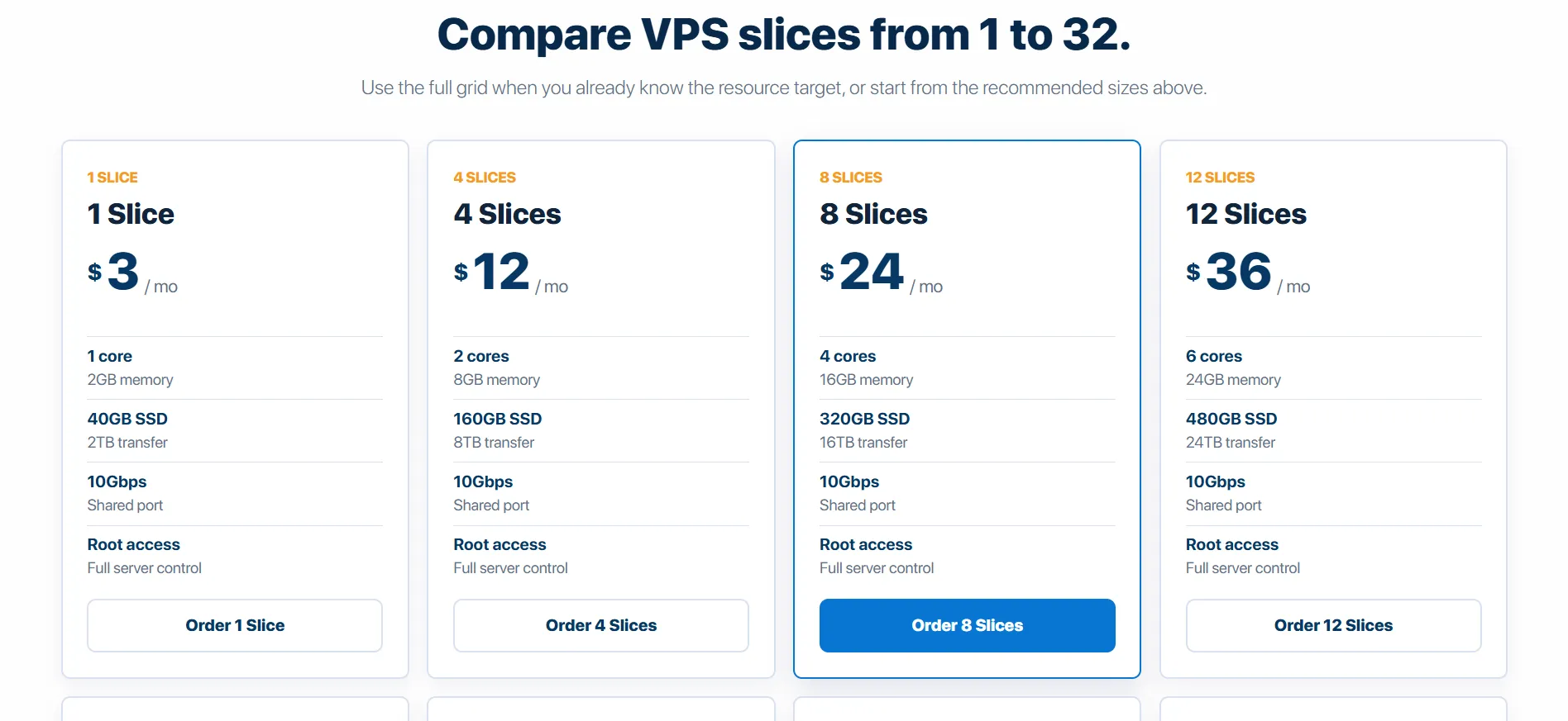InterServer Cloud VPS Slice 1-12