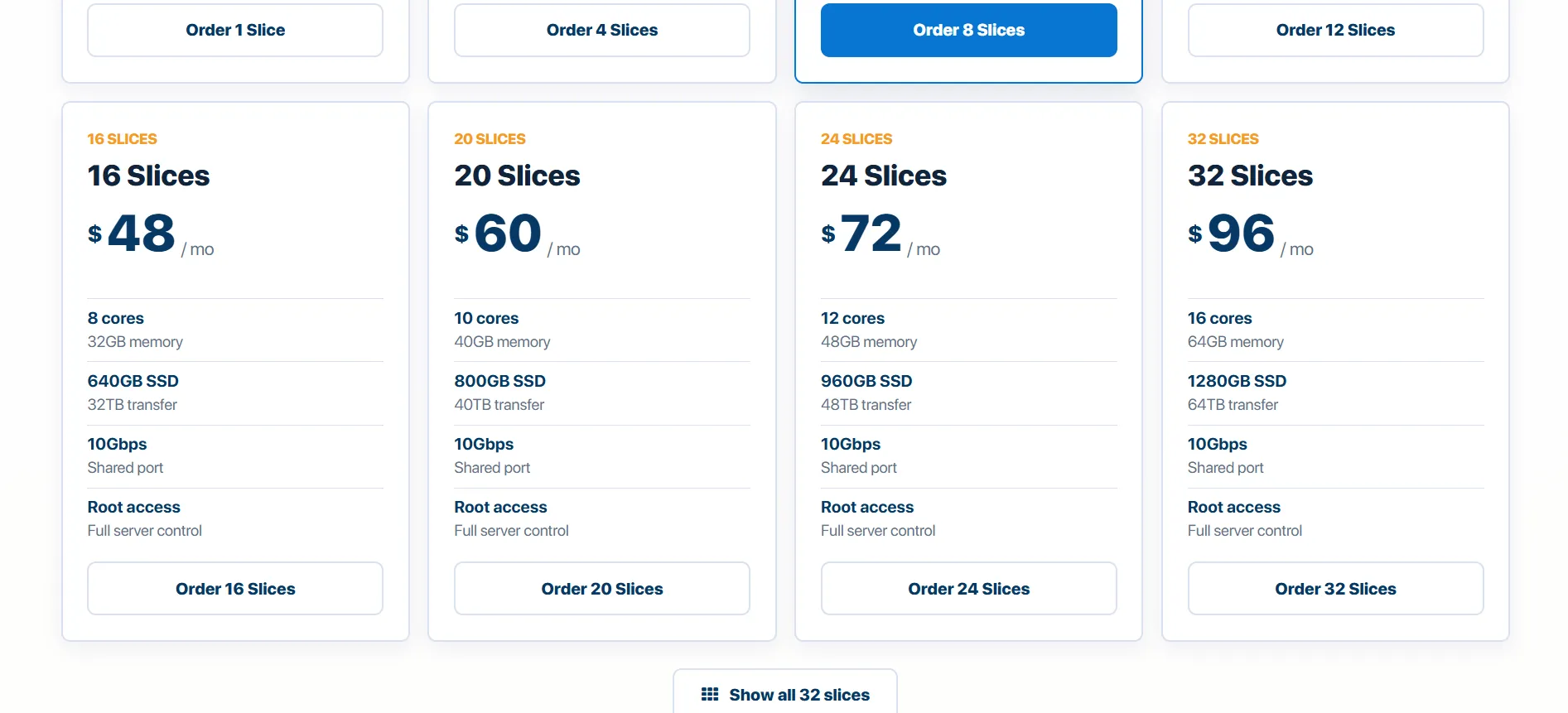 InterServer Cloud VPS Slice 16-32