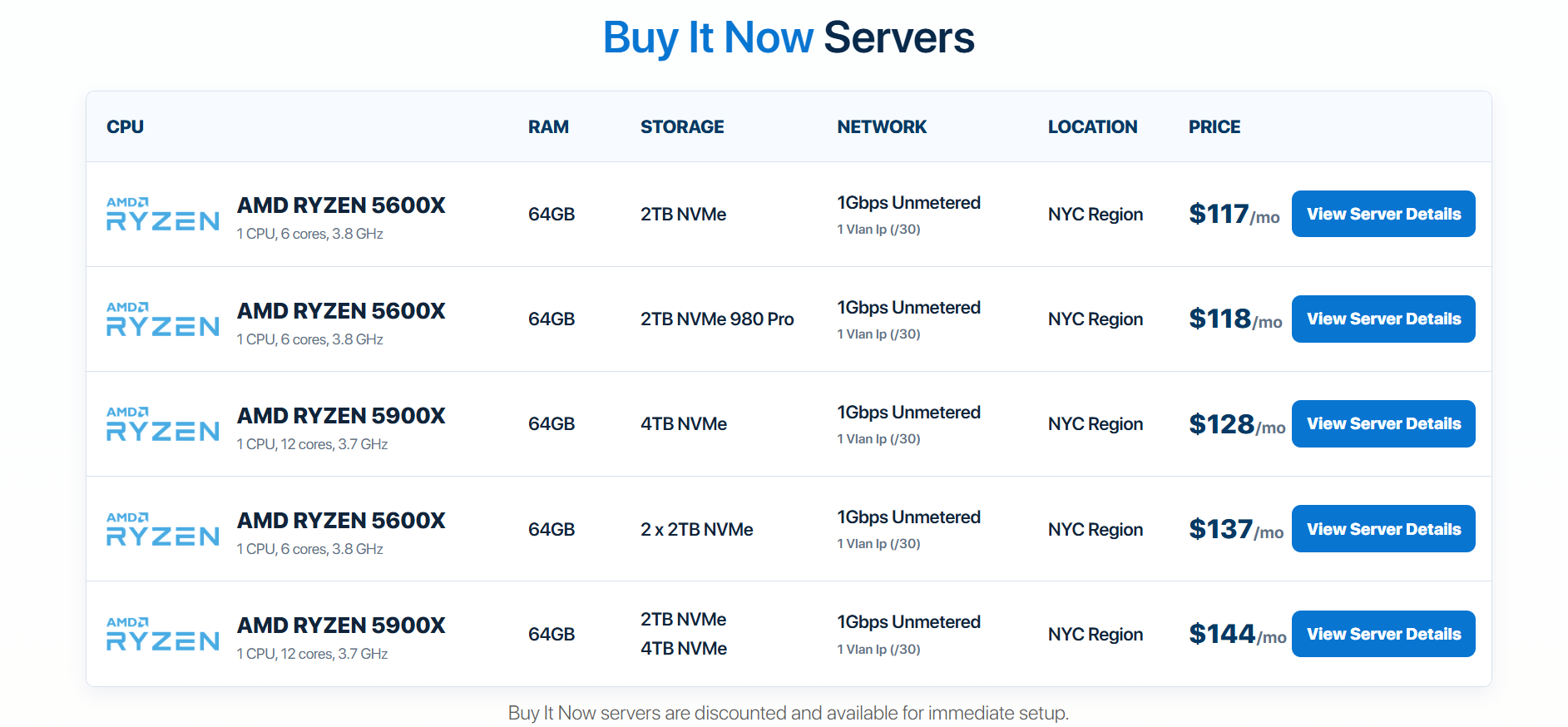 InterServer Dedicated Servers