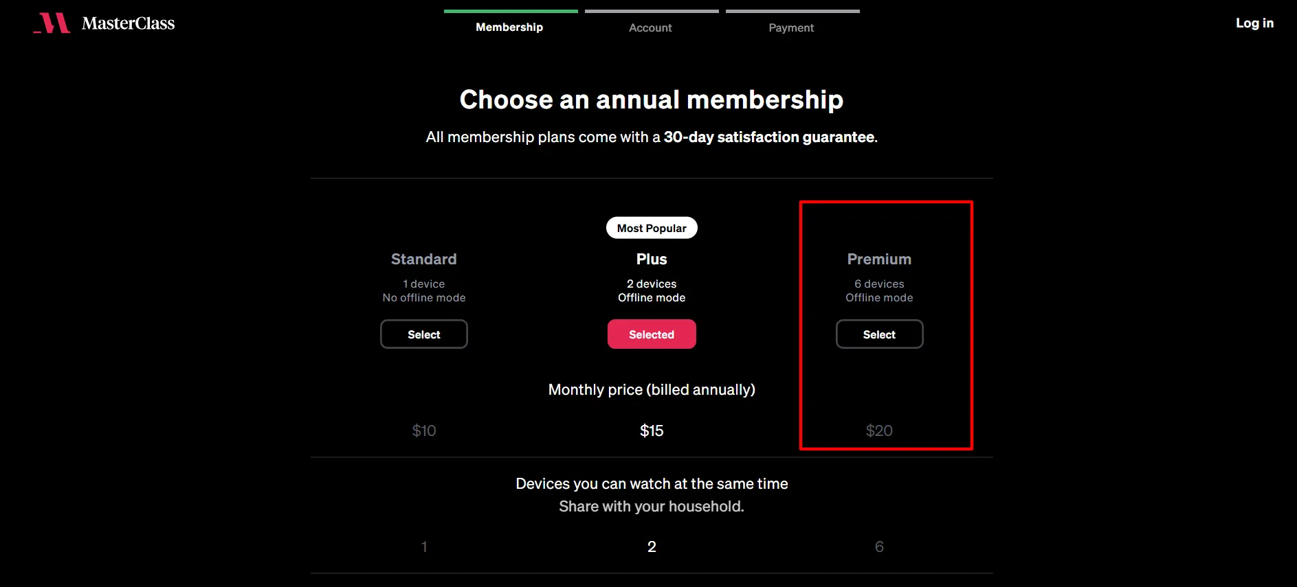 Masterclass Premium Plan