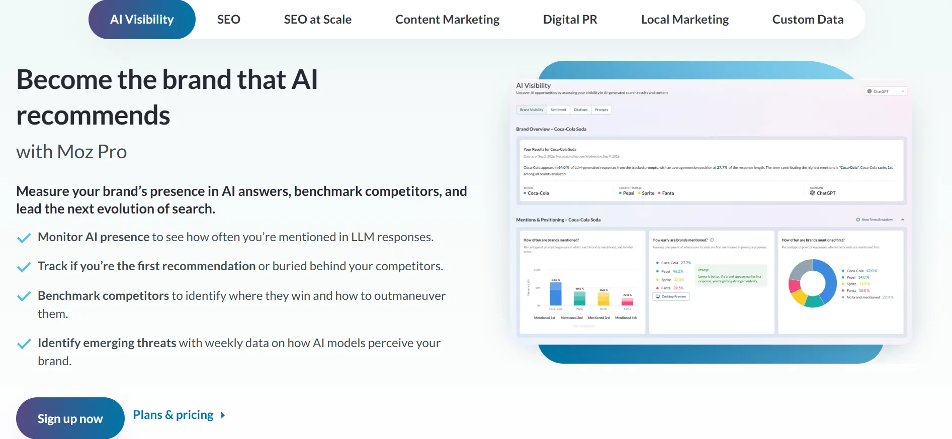 Moz AI Visibility