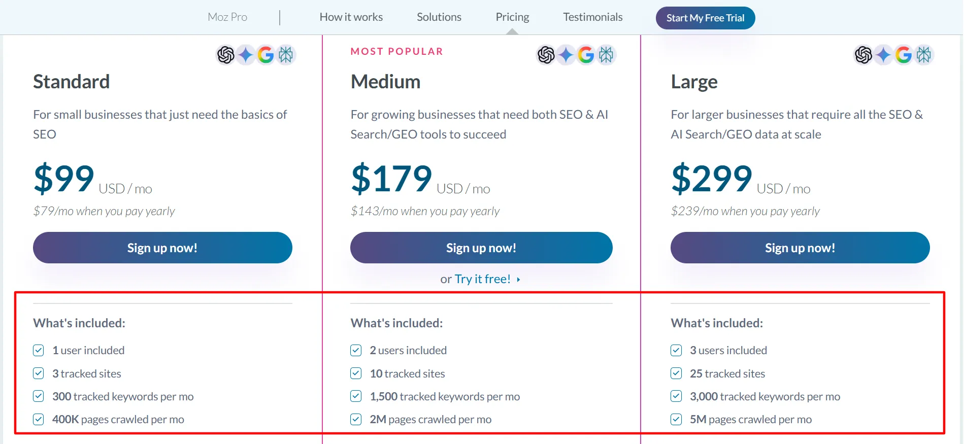 Moz login step 3