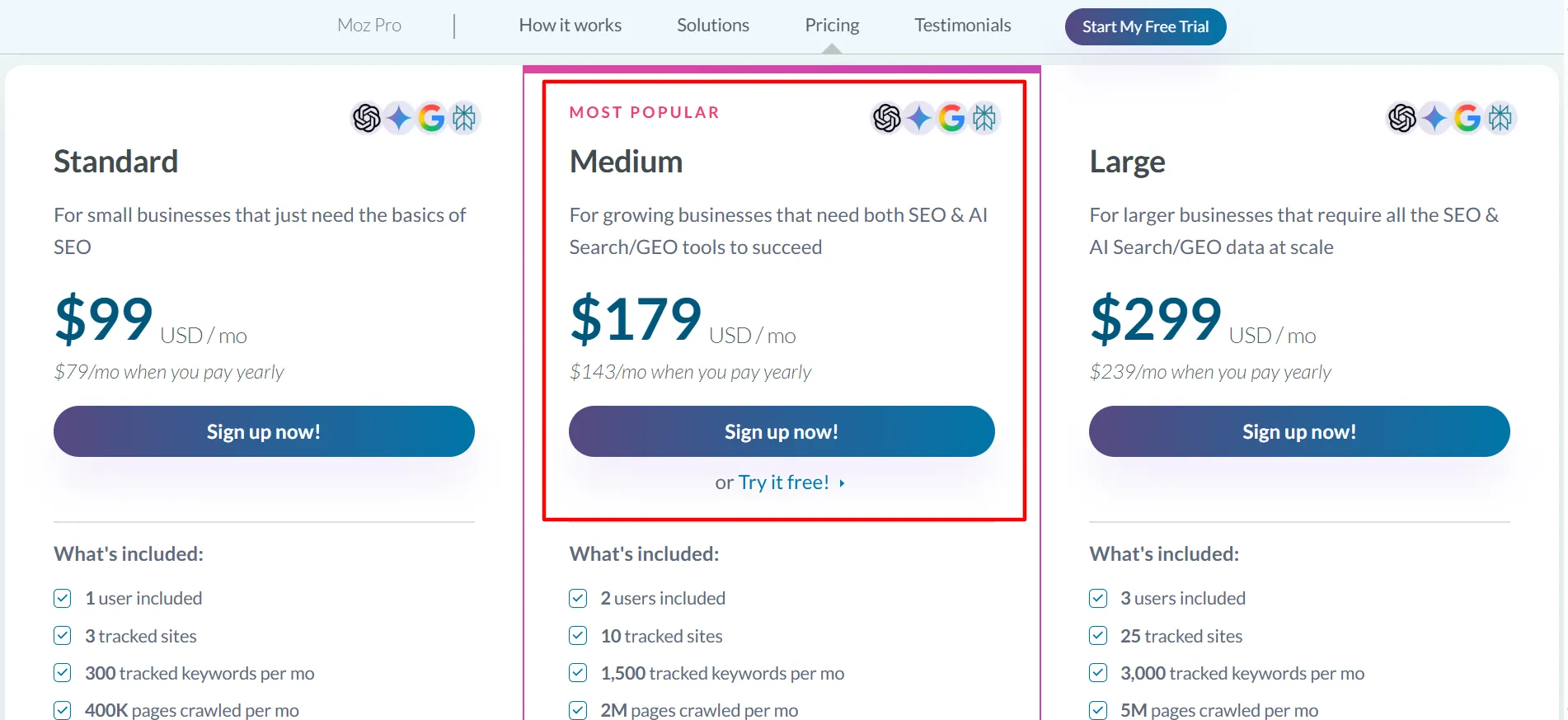 MOZ medium Pricing