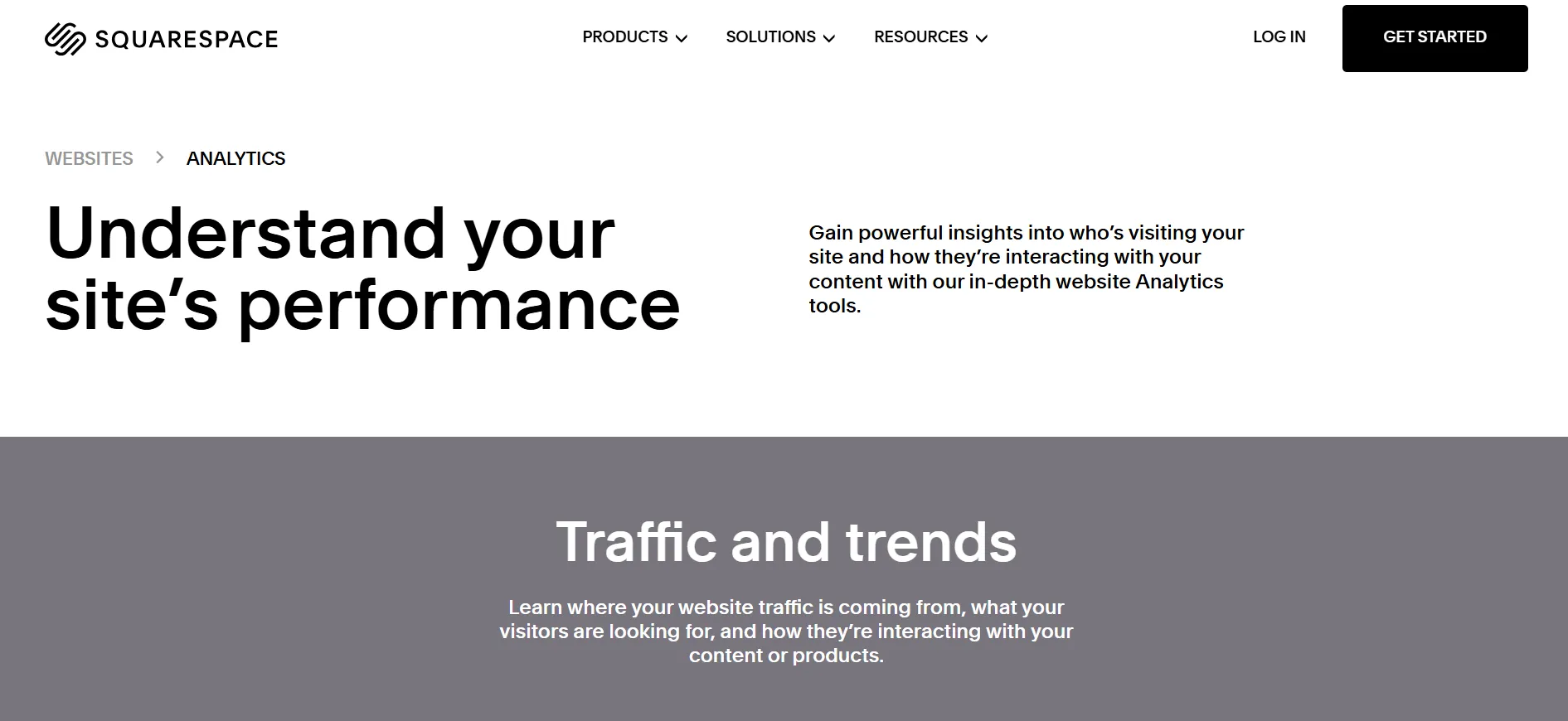 Squarespace Analytics