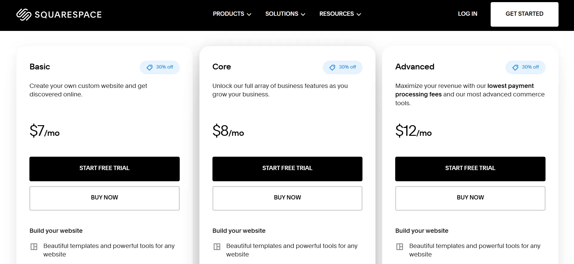Squarespace pricing plan