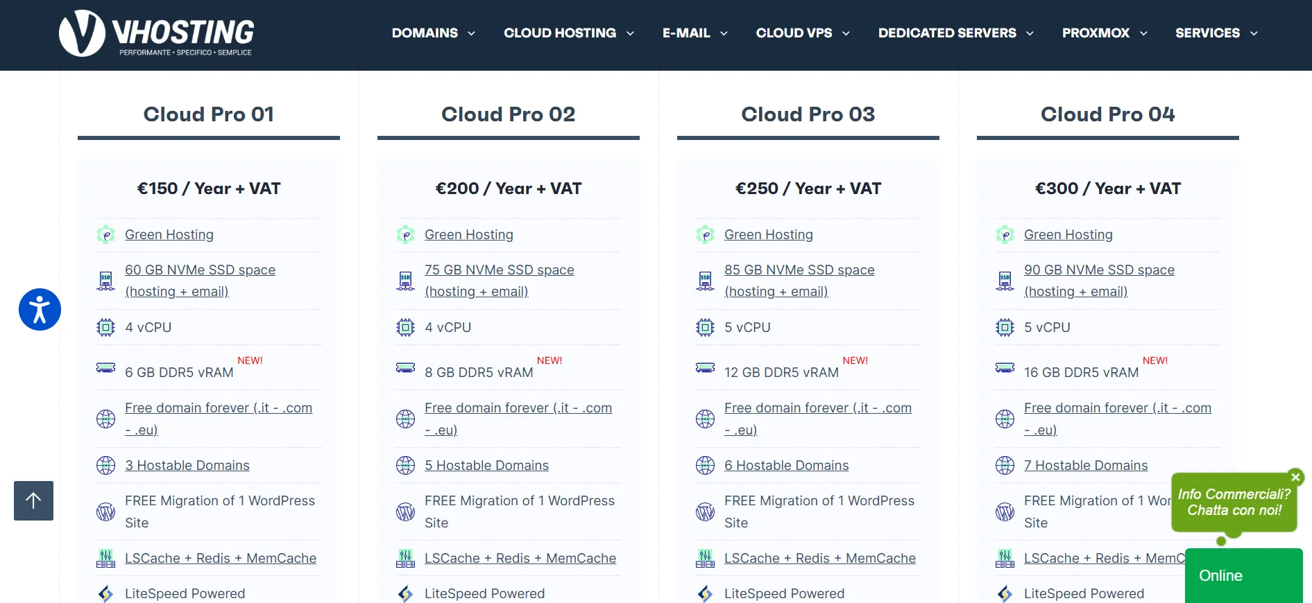 Vhosting Professional Hosting