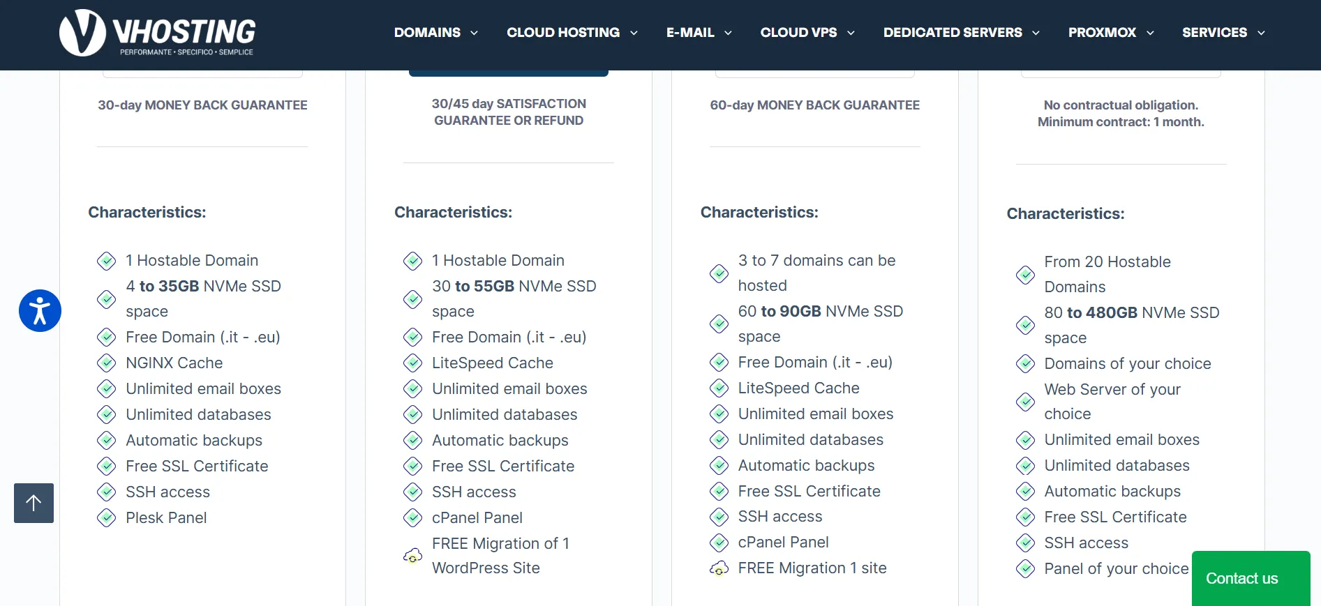 Vhosting services