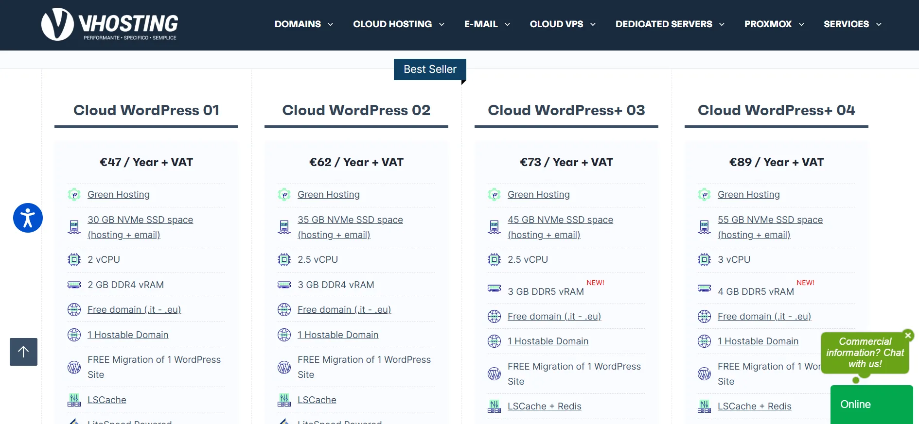 Vhosting WordPress Hosting