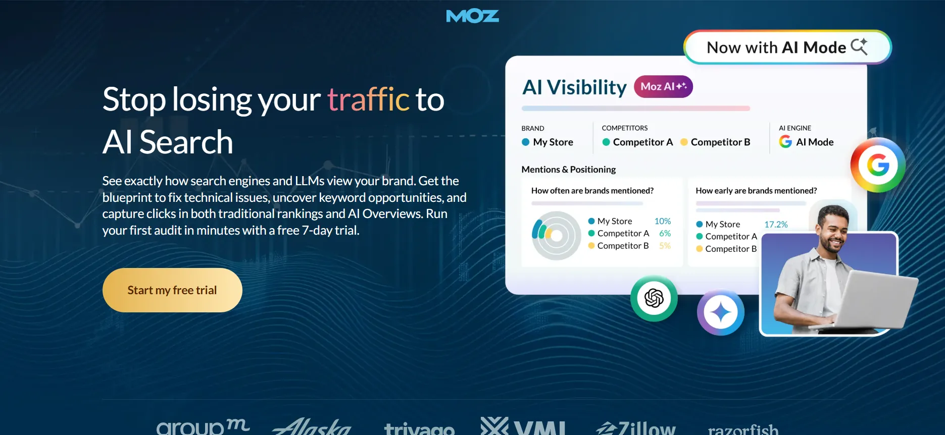 what is moz