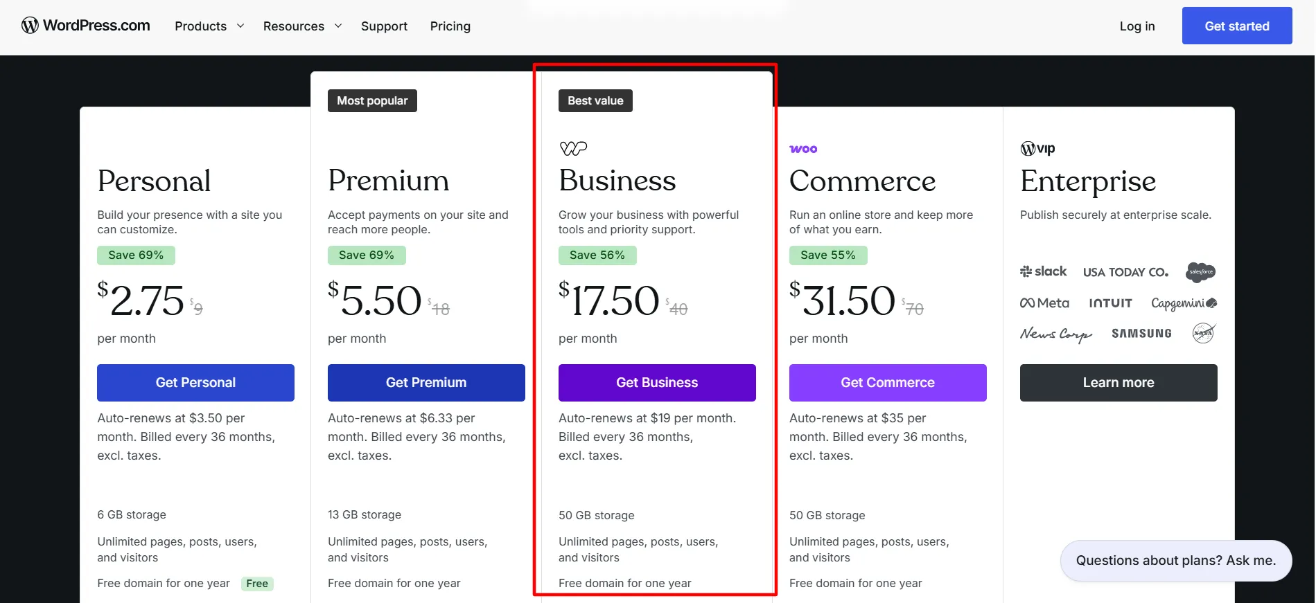 Wordpress Business Plan
