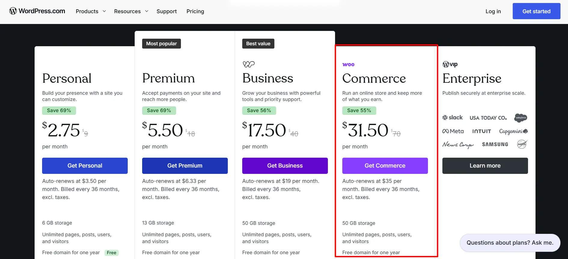 Wordpress Commerce Plan