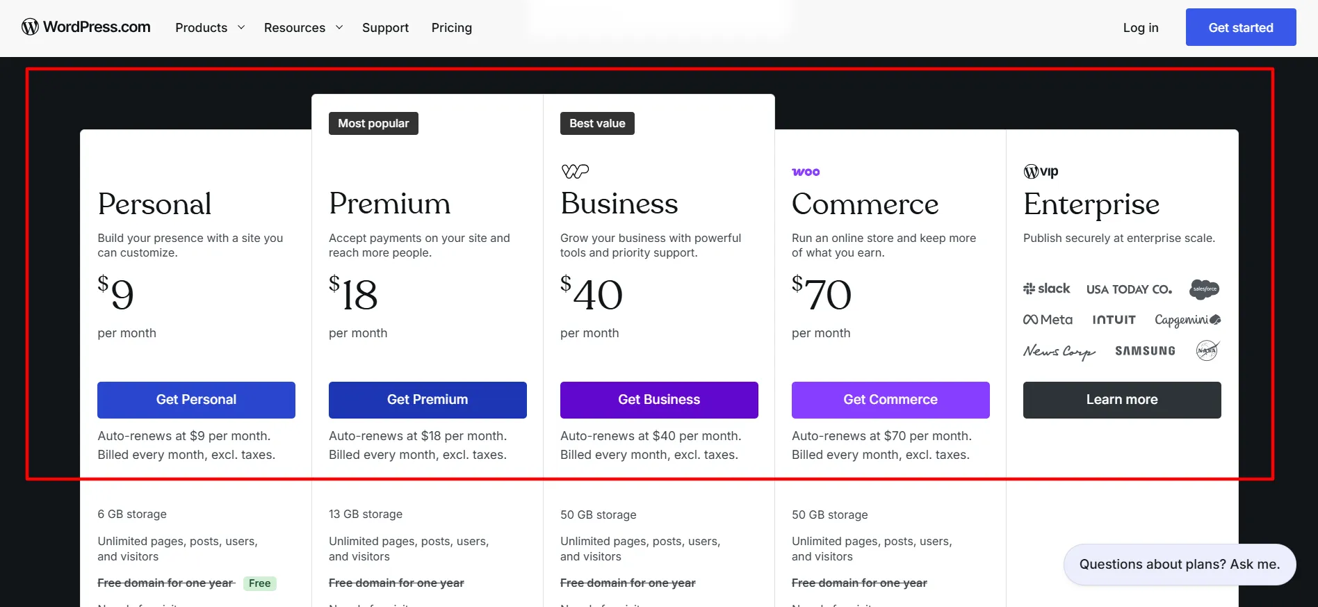 wordpress monthly Pricing plan
