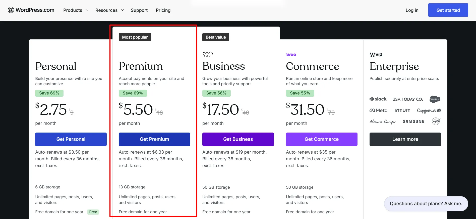 Wordpress Premium Plan