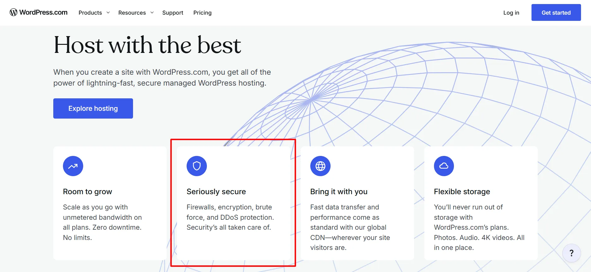 Wordpress Security